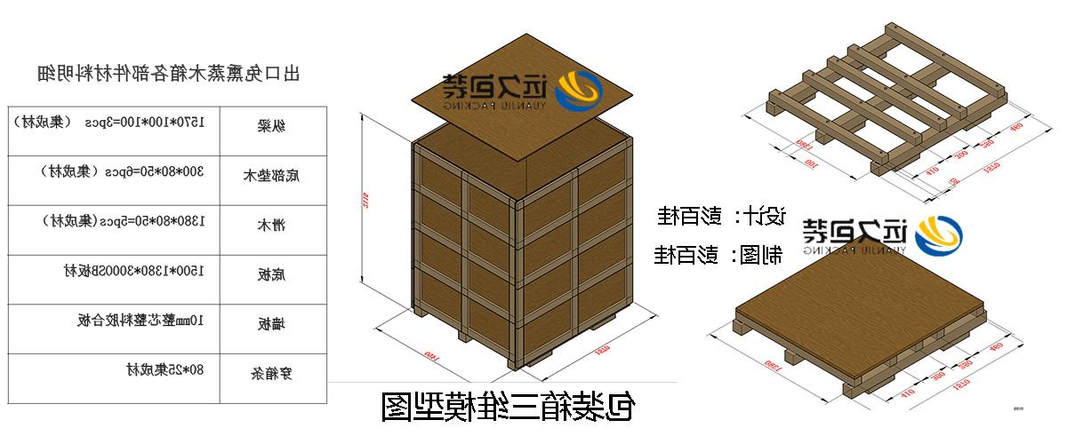 <a href='http://lg3.haok9.com/'>买球平台</a>的设计需要考虑流通环境和经济性